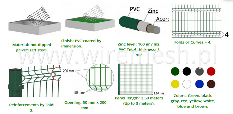 wire mesh fence 03